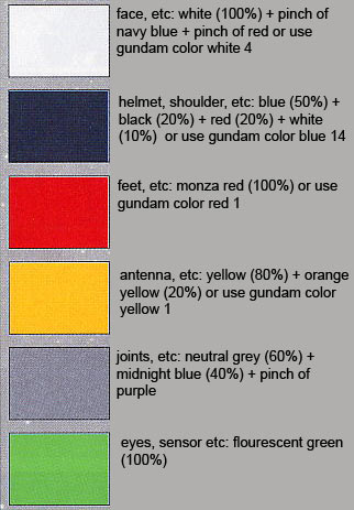 Bandai Master Grade MG GF13-021NG Gundam Spiegel English Color Guide