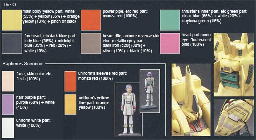 Bandai MG PMX-003 The O English Construction Manual and Color Guide