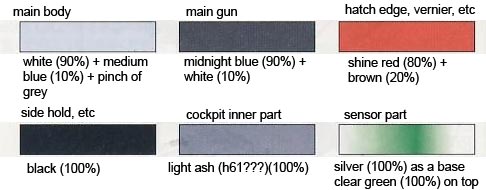 1/144 High Grade HG RB-79 Ball Twin Set English Construction Manual and Color Guide