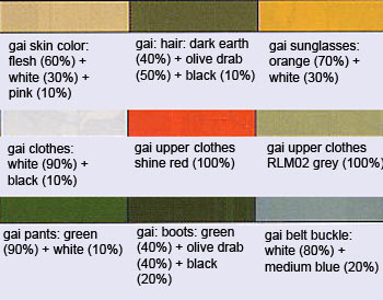 Gundam Astray Blue Frame Color Guide