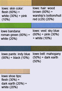 Gundam Astray Blue Frame Color Guide
