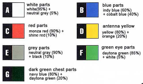 1/100 GN-001 Gundam Exia Construction Manual and Color Guide