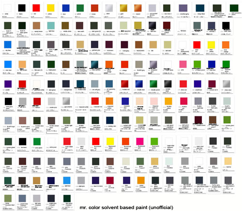 Gsi Creos Paint Chart