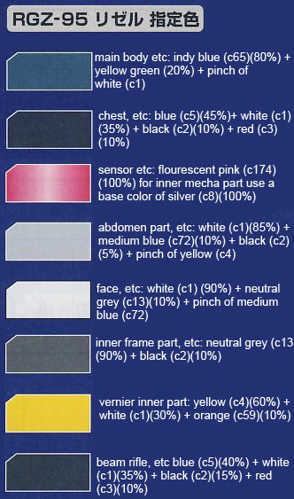 MG RGZ-95 ReZEL Construction Manual and Color Guide
