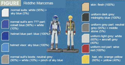 MG RGZ-95 ReZEL Construction Manual and Color Guide