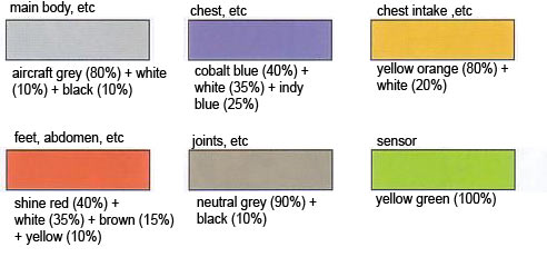 HG RX-78GP02A Gundam GP02A (Type-MLRS) Color Guide and Manual
