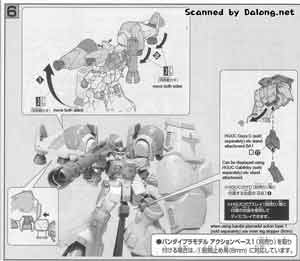 1/144 High Grade HG RX-78GP02A Gundam GP02A (Type-MLRS) English Color Guide and Manual