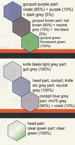 1/72 VF-25F Tornado Messiah Valkyrie English Color Guide and Construction Manual
