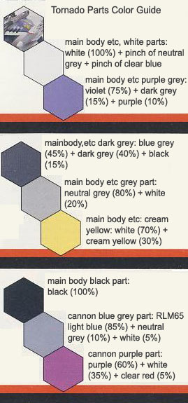 1/72 VF-25F Tornado Messiah Valkyrie English Color Guide and Construction Manual