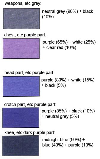 High Grade GPB-06F Super Custom Zaku F2000 English Color Guide