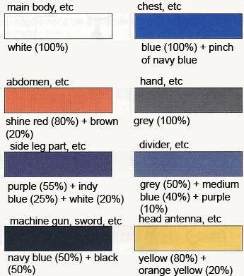 HGAW GX-9900-DV Gundam X Divider Color Guide & Manual