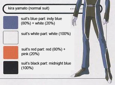 Perfect Grade PG 1/60 ZGMF-X20A Strike Freedom Gundam English Translation Color Guide and Manual