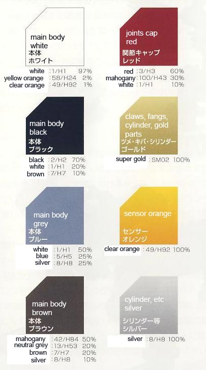 Kotobukiya 1/72 RZ-041 Liger Zero English Color Guide & Manual