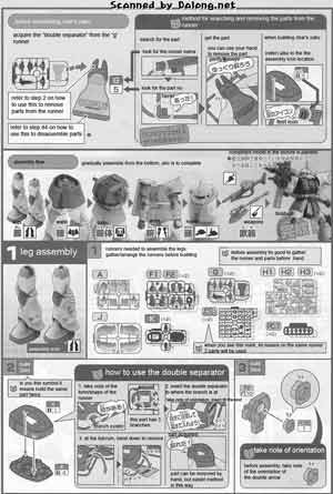 1/48 MegaSize Zaku II of Char Aznable Manual