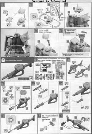 1/48 MegaSize Zaku II of Char Aznable Manual
