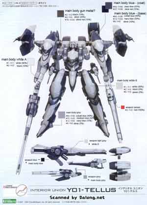 1/72 Armored Core Interior Union Y01-Tellus Construction Manual and Color Guide