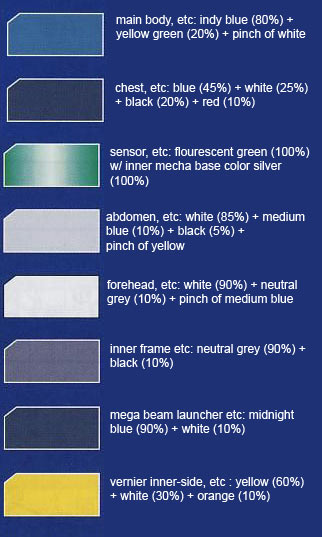 Bandai MG RGZ-95C ReZEL Commander Type English Color Guide & Construction Manual