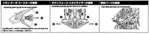 Kotobukiya 1/72 RZ-041 Liger Zero English Color Guide & Manual