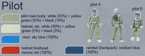 Bandai Master Grade MG MS-06K ZakuCannon English Color Guide & Manual