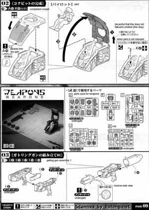 Armored Trooper Votoms Fatty Ground Type Construction Manual and Color GUide