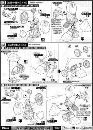 Armored Trooper Votoms Fatty Ground Type Construction Manual and Color GUide