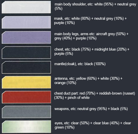 MG XXXG-01D2 Gundam Deathscythe Hell Color Guide & Manual
