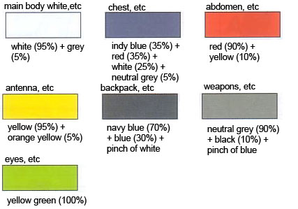 groundtype-cg.jpg