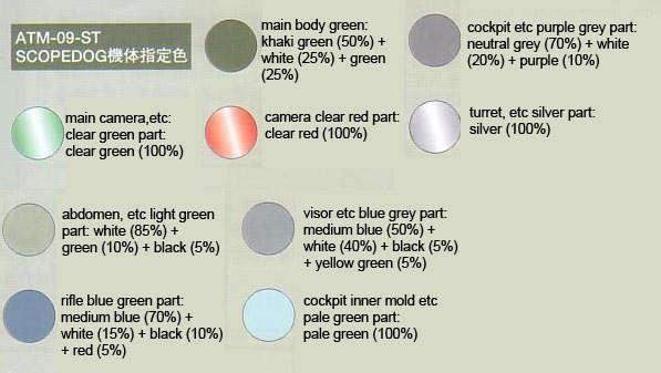 scope-cg1.jpg