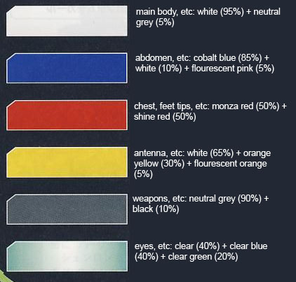 MG XXXG-01S Shenlong Gundam English Color Guide & Manual
