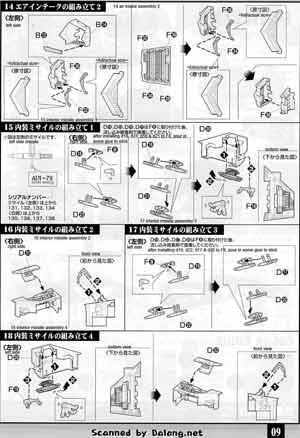 1/35 U.C. Hard Graph FF-X7 Core Fighter English Translated Color Guide & Manual