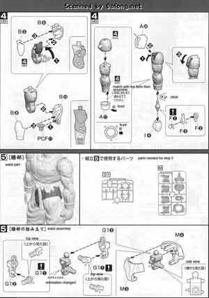 MG Figurerise Super Saiyan Son Gokou English Translation Color Guide & Manual