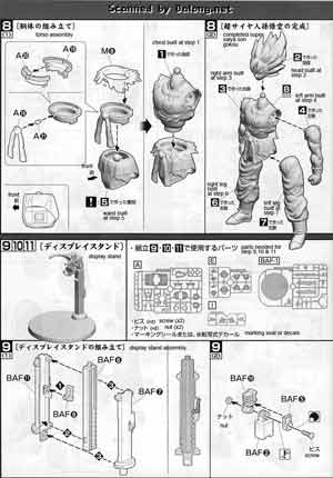 MG Figurerise Super Saiyan Son Gokou English Translation Color Guide & Manual