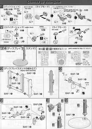1/8 MG Figurerise Kamen Rider W Luna Trigger English Translation Color Guide & Manual