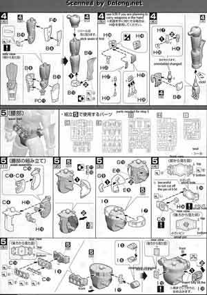 1/8 MG Figurerise Kamen Rider Tatoba Combo Color Guide & Manual