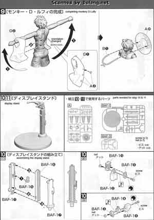1/8 MG Figurerise Monkey D. Luffy English Translated Color Guide & Manual