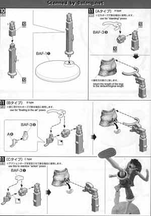 1/8 MG Figurerise Monkey D. Luffy English Translated Color Guide & Manual