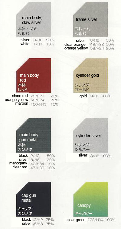 1/72 Zoids Lightning Saix HMM English Translation Color Guide & Manual