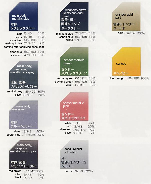 1/72 Command Wolf LC & AC Barad Version Color Guide & Manual