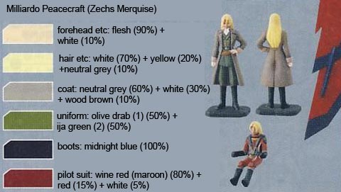 MG OZ-13MS Gundam Epyon English Translation Color Guide & Manual