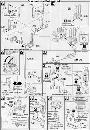 HGUC RGC-83 GM Cannon II Color English Translation Guide & Manual