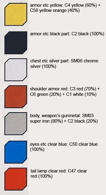 1/35 Dual Model Kit Bumblebee English Translation Color Guide & Manual