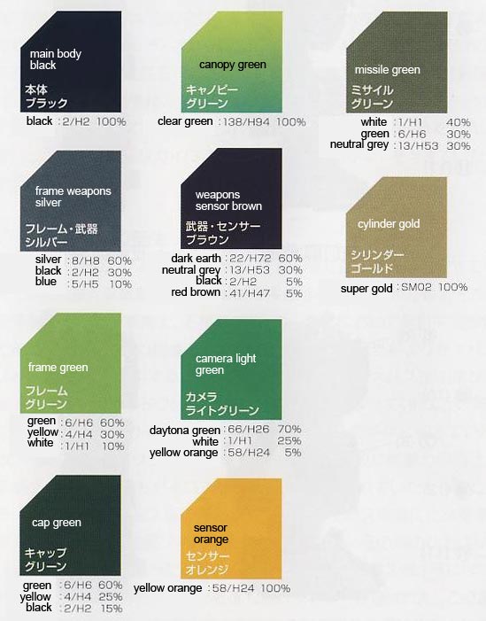 1/72 HMM DPZ-10 Dark Horn English Translation Color Guide & Manual
