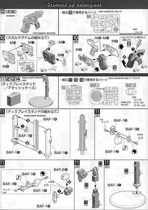 MG Figurerise Kamen Rider Skull English Translation Color Guide & Manual