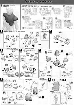 MG Figurerise Fang Joker Color English Translation Guide & Manual