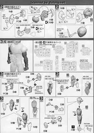 MG Figurerise Fang Joker Color English Translation Guide & Manual