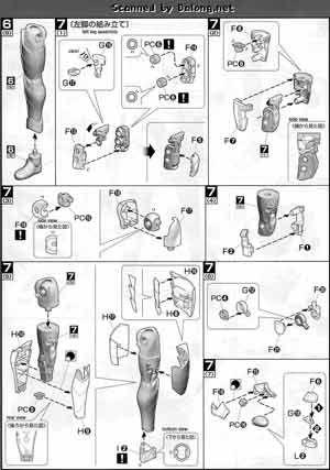 MG Figurerise Fang Joker Color English Translation Guide & Manual