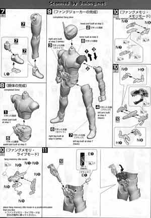 MG Figurerise Fang Joker Color English Translation Guide & Manual