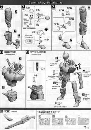 MG Figurerise Kamen Rider Accel English Translation Color Guide & Manual