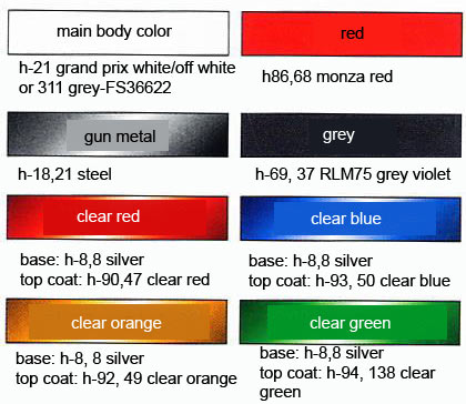 1/100 VF-1J Battroid Hikaru Ver by Wave English Translation of Color Guide & Manual
