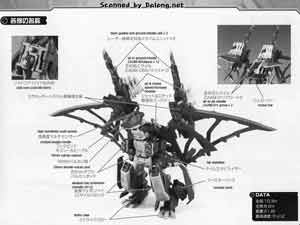 1/72 HMM RZ-010 Pteras Bomber Jamie ver English Translation Color Guide & Manual